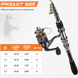 PLUSINNO Telescopic Fishing Rod and Reel Combos Full Kit, Carbon Fiber Fishing Pole, 12 +1 Shielded Bearings Stainless Steel BB Spinning Reel(2pack)