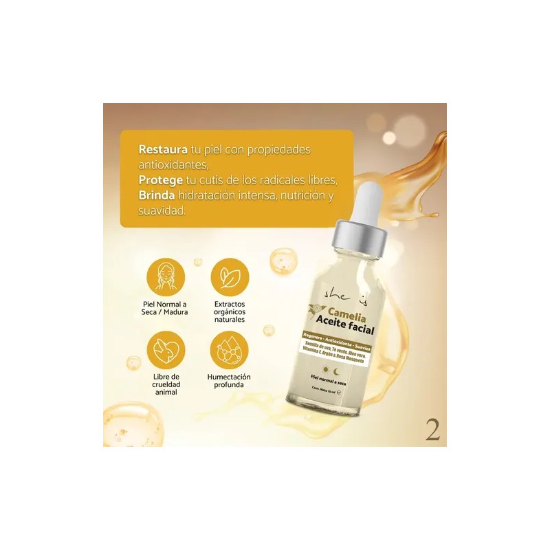 Mini Set Facial Restaurador | Piel Seca | She Is