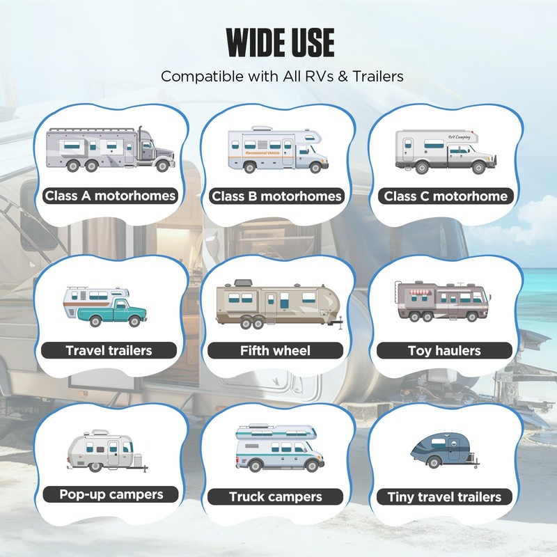 BELEY Rv Leveling System, Camper Must Haves No App &