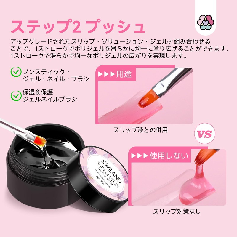 Saviland Poly Gel Nail Kit - 6pcs Clear Jelly Pink