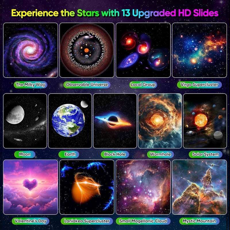 Upgrade Galaxy Projector Pro, Lomoo 13 in 1 HD Planetarium