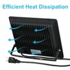 JRBFA 2 Pack 100W LED Flood Lights Outdoor, 10000lm LED