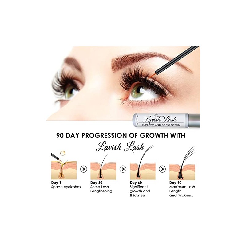 Hairgenics Lavish Lash €" Eyelash Growth Enhancer & Brow Serum