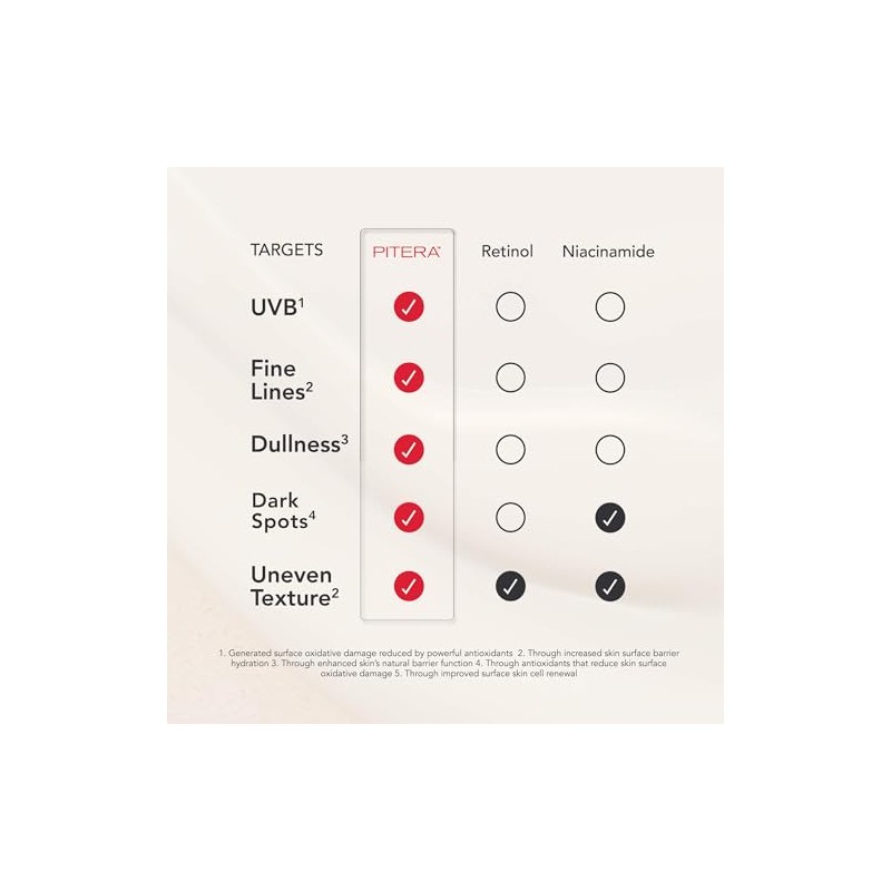 SK-II Facial Treatment Mask, 6 Pieces