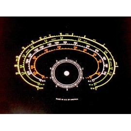 Zenith Antique vintage Radio Dial Image