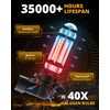 Auxbeam 9145 White Fog Lights Offroad Lights