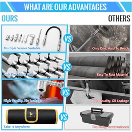 PONEYA 9 PCS Grease Gun Couplers, Quick Connect Greasing Accessory Kit with Grease Gun Tips 12" Flex Hose & Roll Up Case, Perfect for Quick Release Grease Couplers to Reach Any Grease Fitting