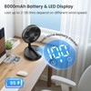TriPole Portable Standing Fan, 8000mAh Rechargeable Oscillating Fan with Remote,