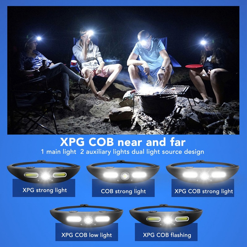 Motion Sensor Head Lamp Rechargeable Sensitive Ultralight Adjustable COB Headlamp