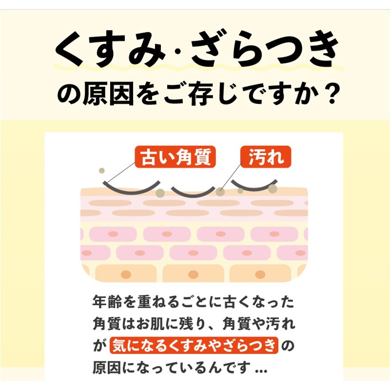 Akasuri Monogatari Akasuri Peeling Yuzu 9.8 fl oz (290 ml)