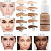 Mupkins Phoera Matte Foundation Full Coverage – 30ml Oil Control