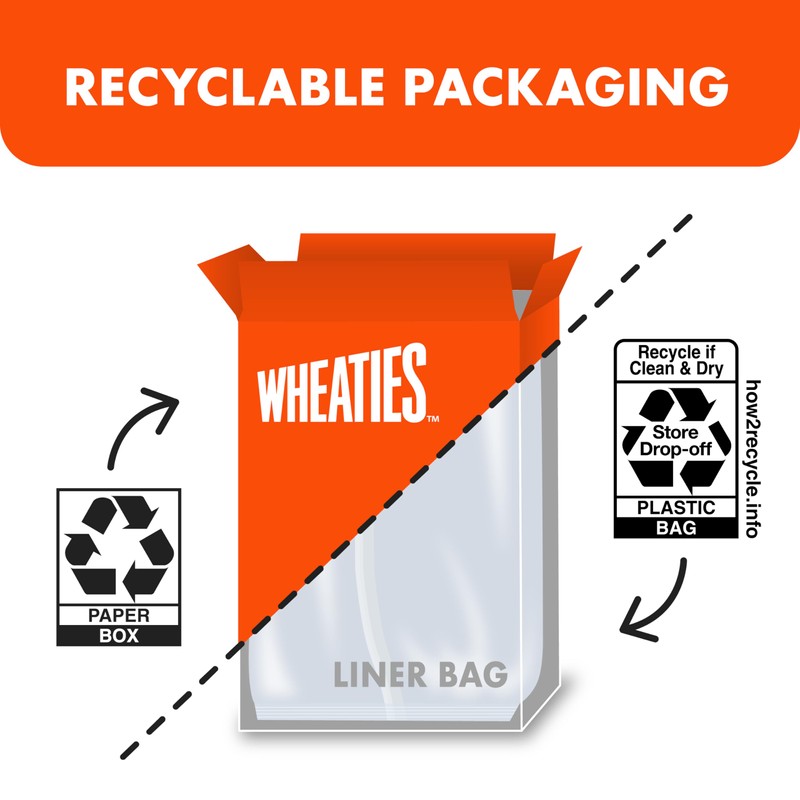 Wheaties Cereal, Breakfast of Champions, Jalen Hurts Cereal Box, 100%