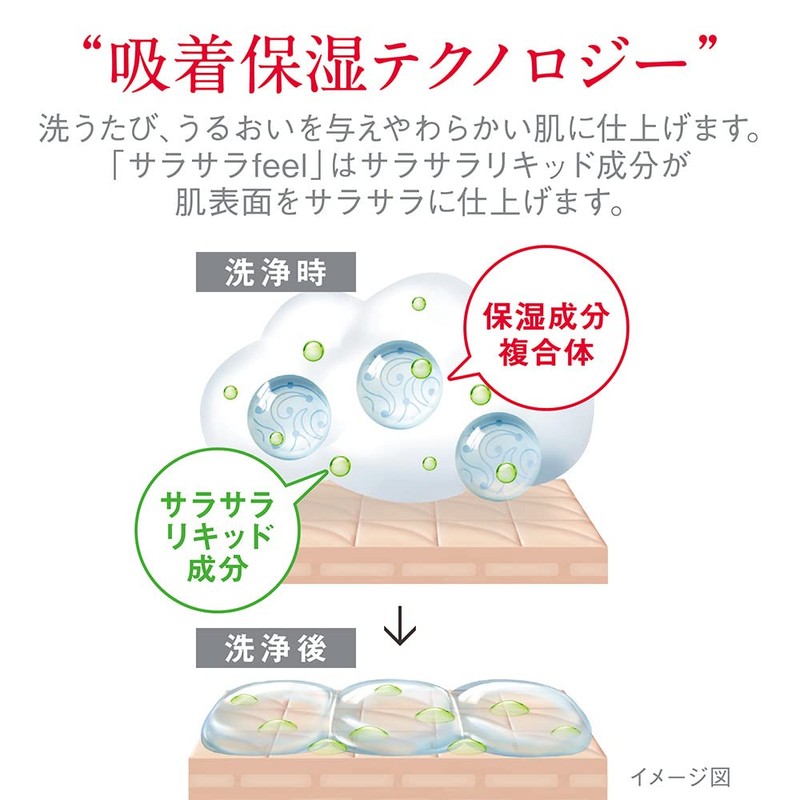 hadakara Body Soap, Smooth Feel Type, Green Citrus Scent, 18.0