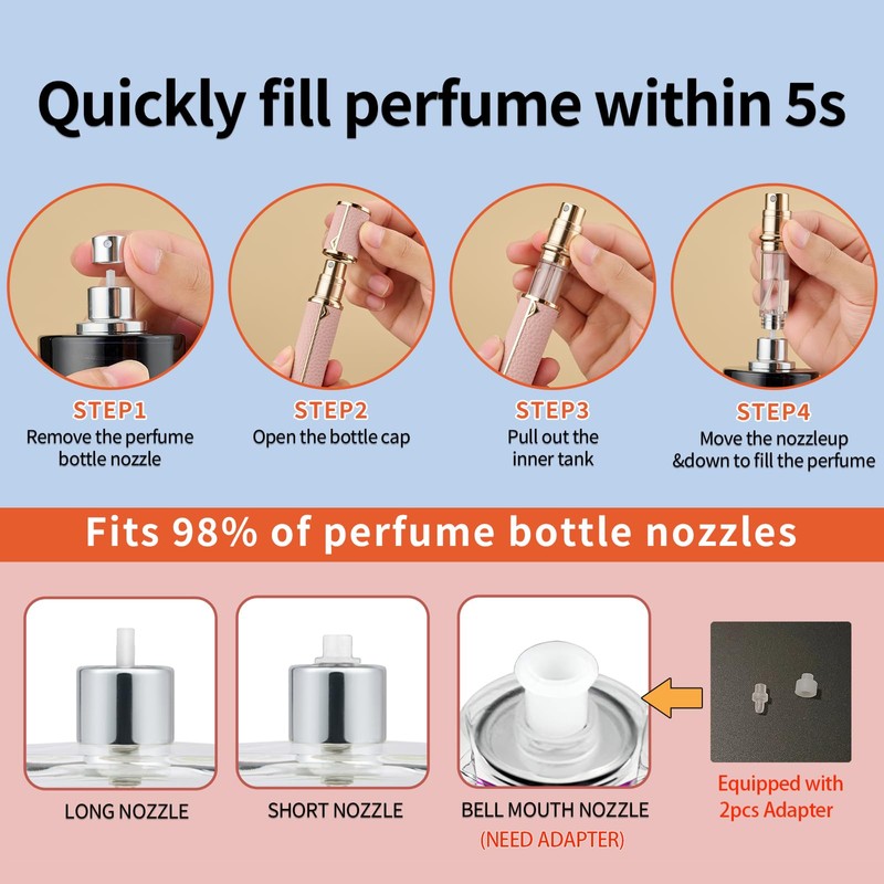 Mini Perfume Travel Refillable Bottle, Portable Travel Size Cologne Sprayer