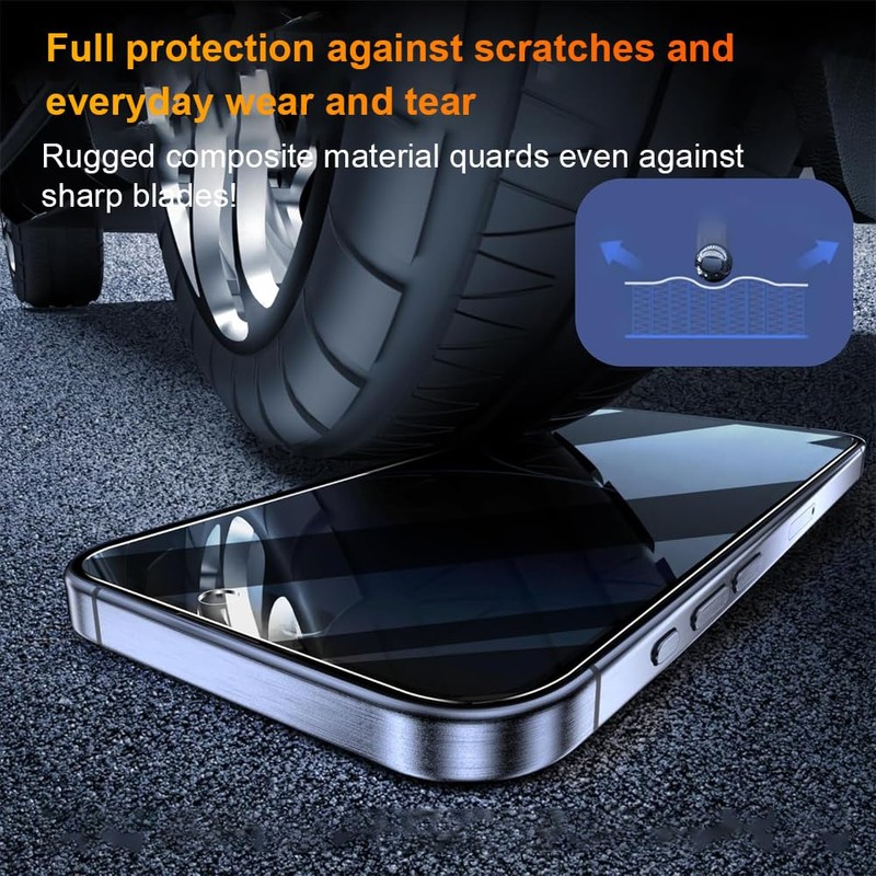 OneFish Privacy Screen Protector for IPhone 15 Pro Max Anti-Spy