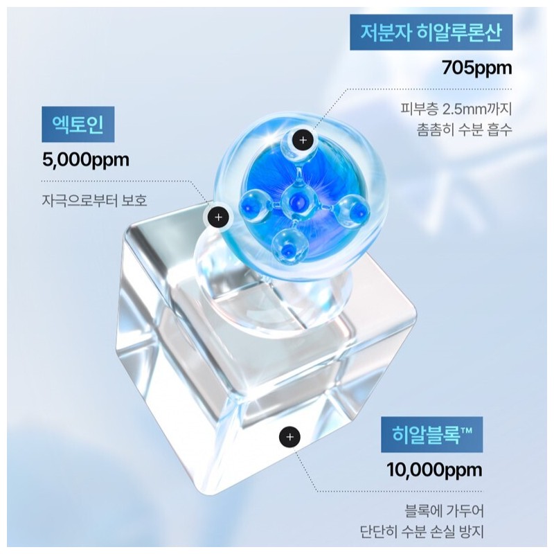 Meditherapy [Peeled Egg Full Package] Hyaluronic Acid Serum 150ml +