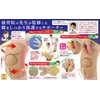 Bonetics Teacher's Taping Knee Supporter 1 Piece Beige M-L