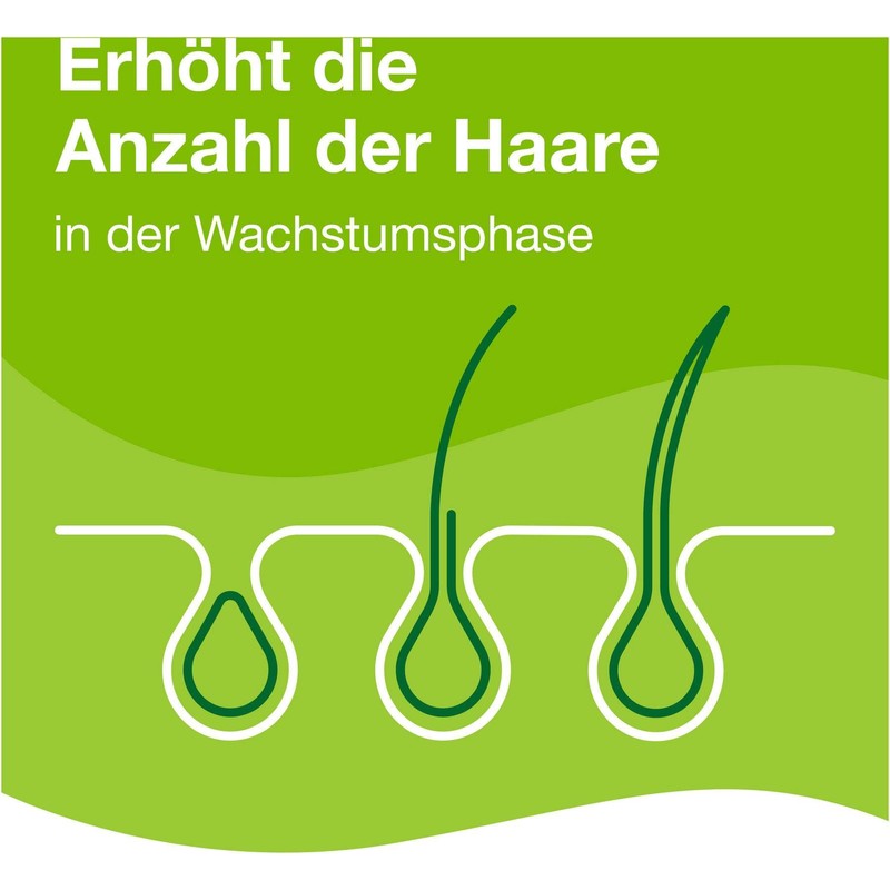 PriorlN 2 x 120 Capsules + Free 30 Capsules