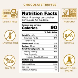 ICONIC Protein Powder, Chocolate Truffle - Sugar Free, Low Carb Protein Powder - Lactose Free, Gluten Free, Non-GMO - 20g Grass Fed Whey & Casein Protein - Keto Friendly, 1 lb. Pouch (17 Servings)