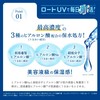 Skin Aqua Hyaluronic Serum UV V Zlipo Vitamin C Deep