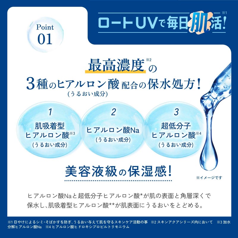 Skin Aqua Hyaluronic Serum UV V Zlipo Vitamin C Deep