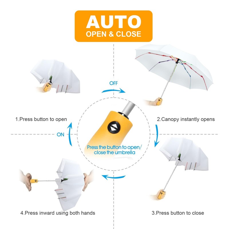 BESTKEE Windproof Travel Folding Umbrella Automatic, Large Rain Folding Compact