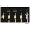Nakami 4pcs 24k Gold Plated 4mm Banana Plug Cable Audio