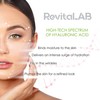 RevitaLAB Hyaluronic Anti-Ageing Day and Night Cream Enriched with Avocado