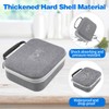 IETWATE Portable Drone Bag for DJI Mini 2 SE and