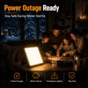 20000mAh Rechargeable Camping Lantern, 1300LM Ultra Bright LED Light, Fast