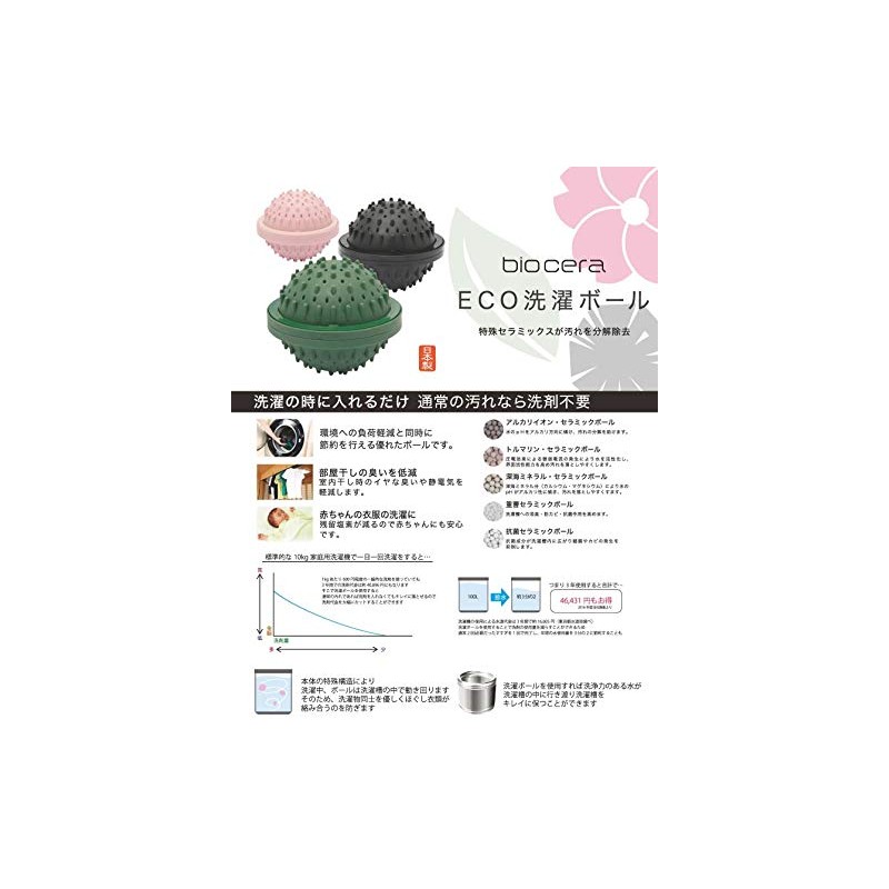 BIO CERA Wash Ball, Sakura