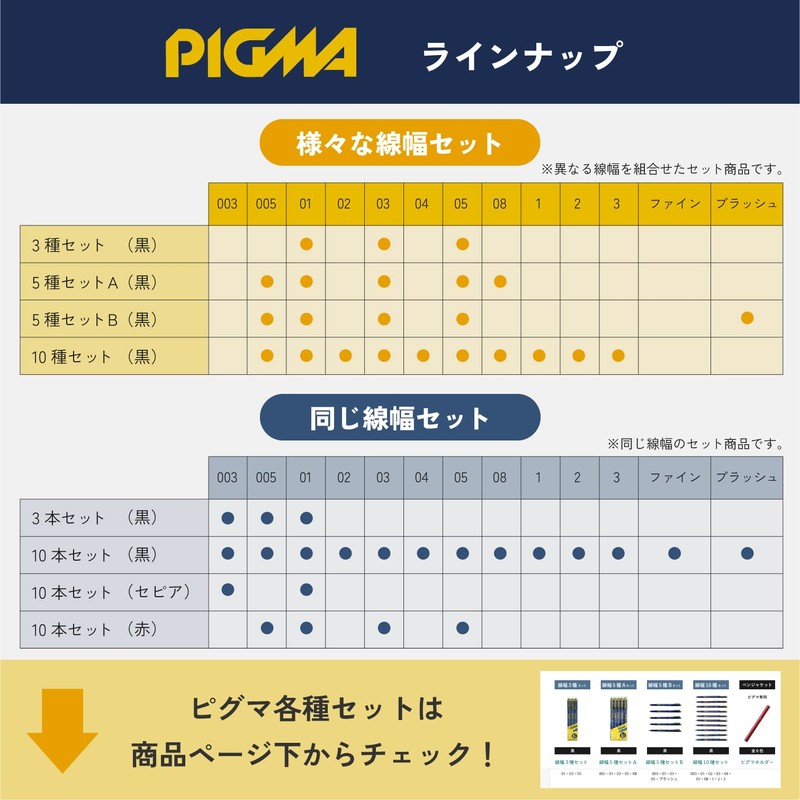 Sakura Color Products ESDK-5A Water-Based Pen, Pigma, Black, Set of