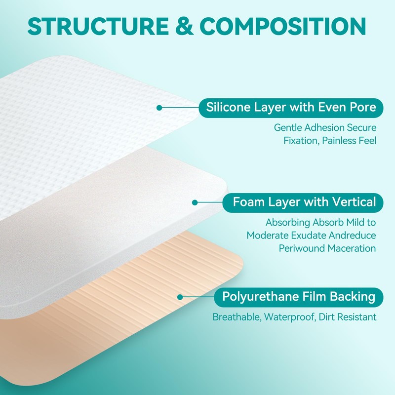 Dimora Silicone Foam Dressing Without Border 4"x 4" Highly Absorbent