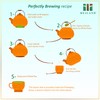Heiland Premium Green Tea with Lavender & Orange Peel |