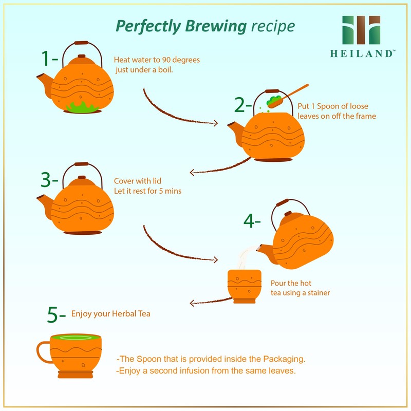 Heiland Premium Green Tea with Lavender & Orange Peel |
