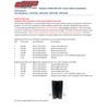 DMP USA Made Yam YZF-R3 YZF R3 2015 2016 2017