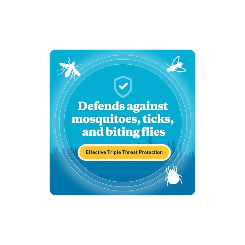 Sawyer Products - Repelente de Insectos con 20% picaridina
