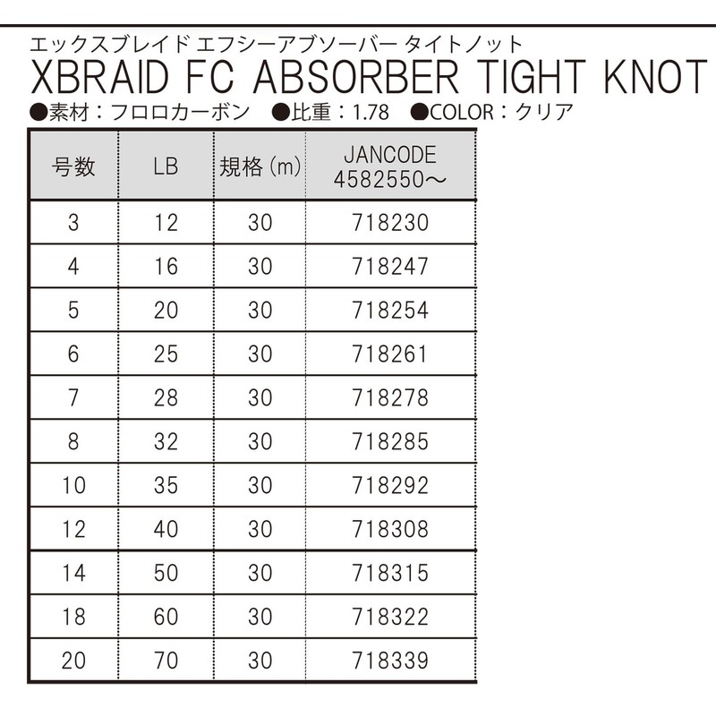 XBRAID Fluorocarbon FC Absorber Tight Knot (FC ABSORBER TIGHT KNOT)