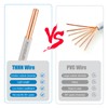 THHN Wire 14 Gauge 50 FT OFC Electrical Wire, 14