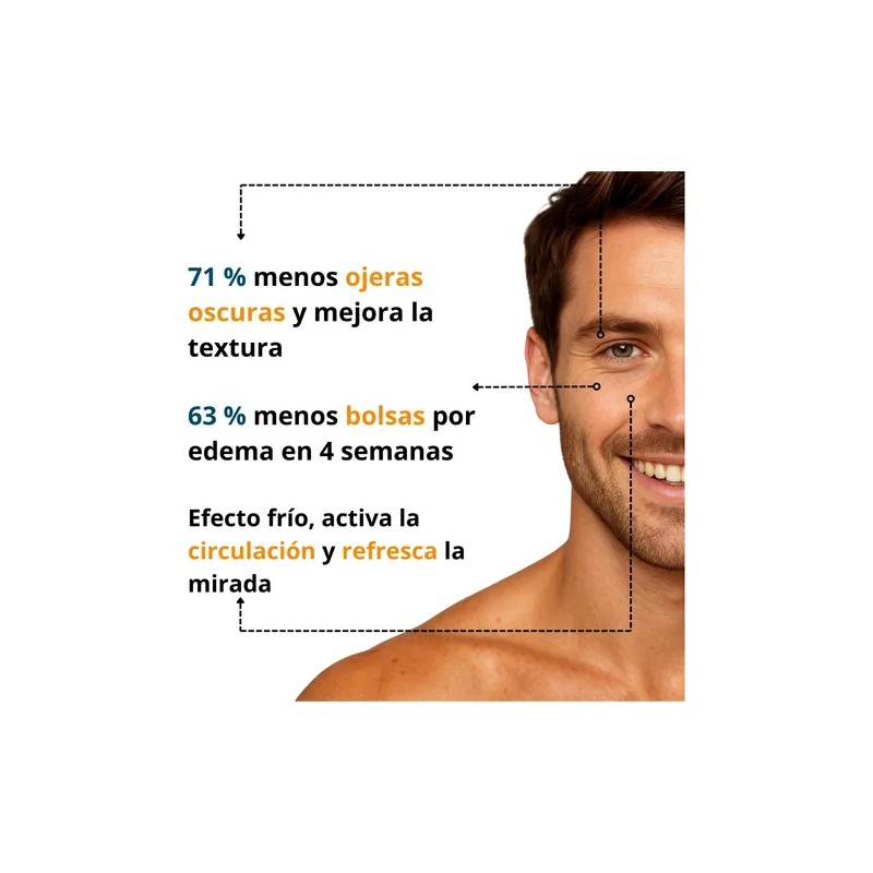 Roll On Anti Ojeras Oscuras Anti Bolsas Inflamadas Om Style