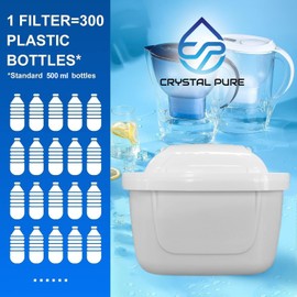 Crystal Pure Water Filter for Brita Maxtra/Mavea, Marella, Aluna/Navelia Frosted Tassimo Jug Pitcher 2.4L 3.5L Refill Replacement Cartridge