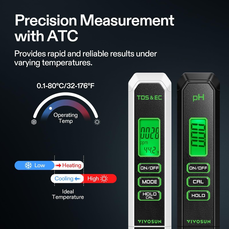 VIVOSUN Digital pH and TDS Meter Kits, 0.01pH High Accuracy