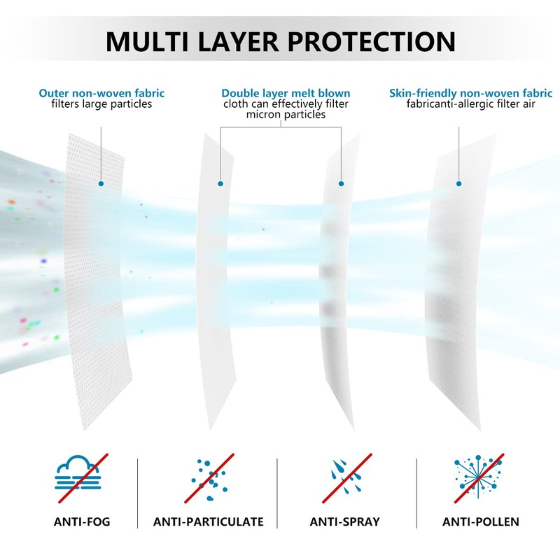 KIMARS KN95 Face Masks 50 Pack, Breathable Comfortable and Disposable