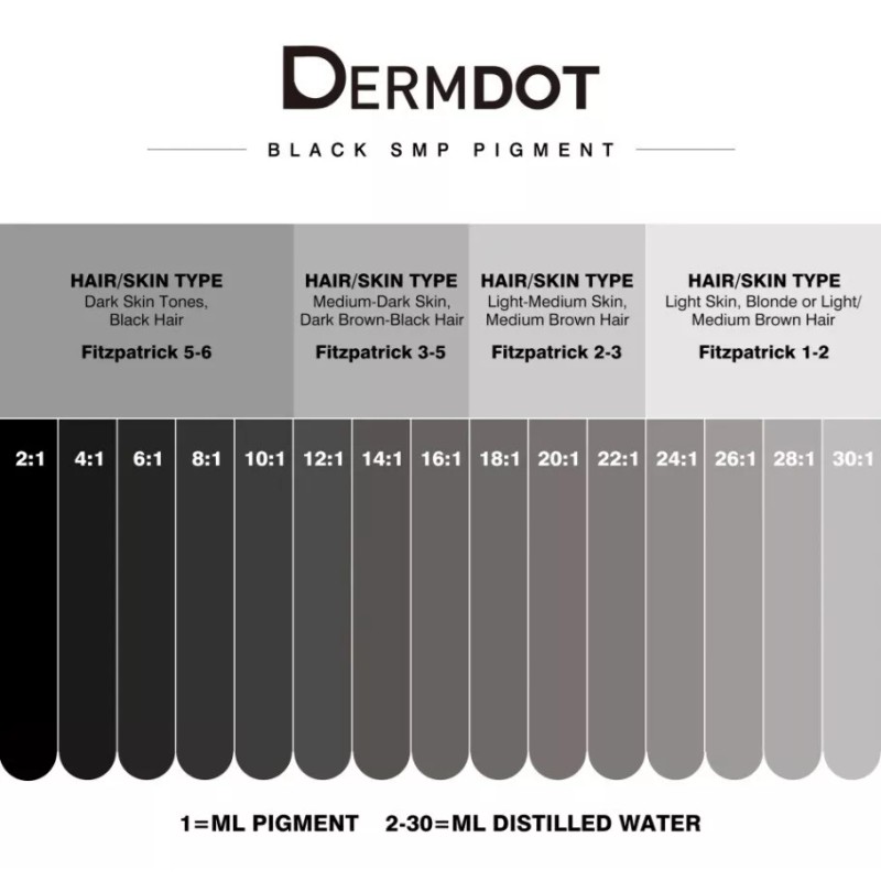 DERMDOT Black SMP Scalp Micropigmentat