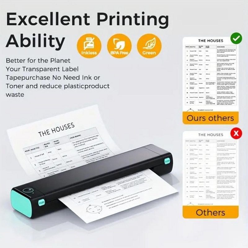 A4 Folding Thermal Paper Compatible for Portable Printer Phomemo M08F,
