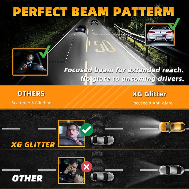 XG Glitter Headlights Fit for Dodge Charger 2006-2010 Halogen Headlight