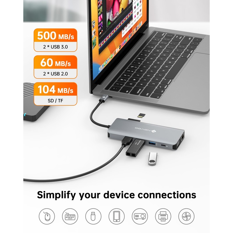 NOVOO USB C Docking Station Triple Monitor, USB C Hub