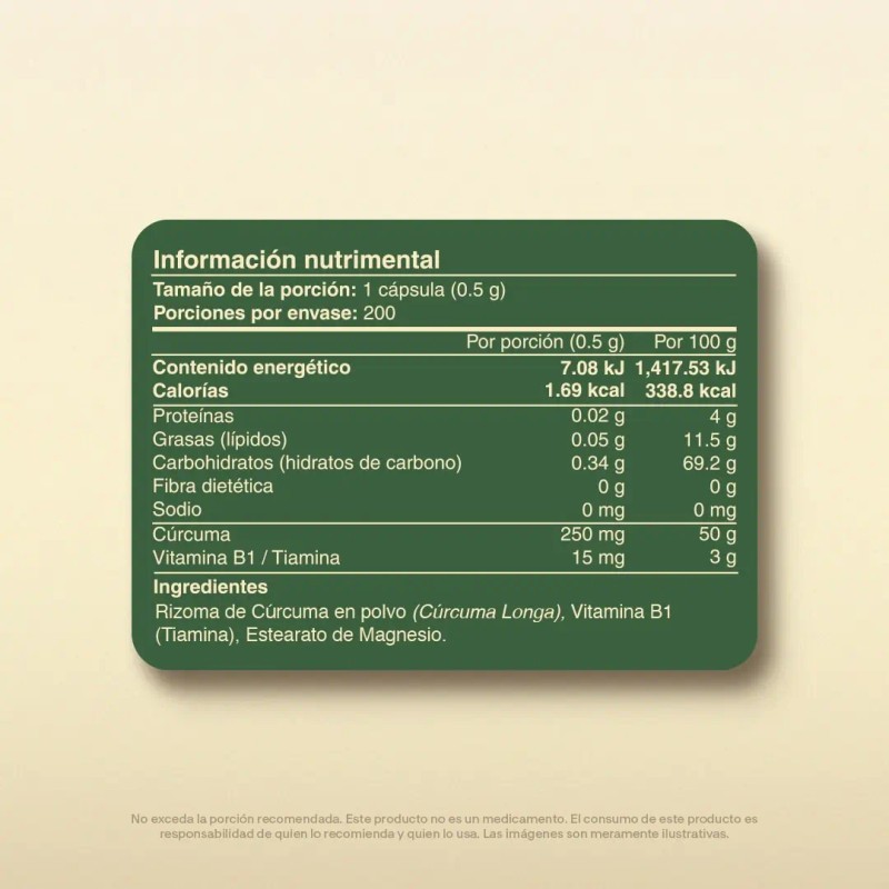 Vital Botanics Cúrcuma Cápsulas 250mg Vitamina 200 Vit Energía Metabolismo