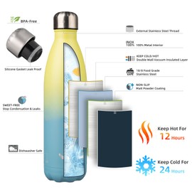 Konokyo Insulated Water Bottles,25 oz Double Wall Stainless Steel Vacumm Metal Flask for Sports Travel,Sandy Beach