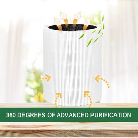 EZ SPARES Replacement Filter for Blueair Blue Pure 411 Genuine,411+,411 Auto and MINI Air Purifiers(2 Sets) …